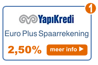 Sparen bij Yapi Kredi Bank