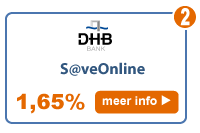 Sparen bij DHB Bank