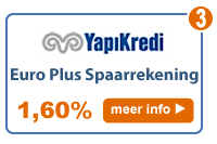 Sparen bij Yapi Kredi Bank